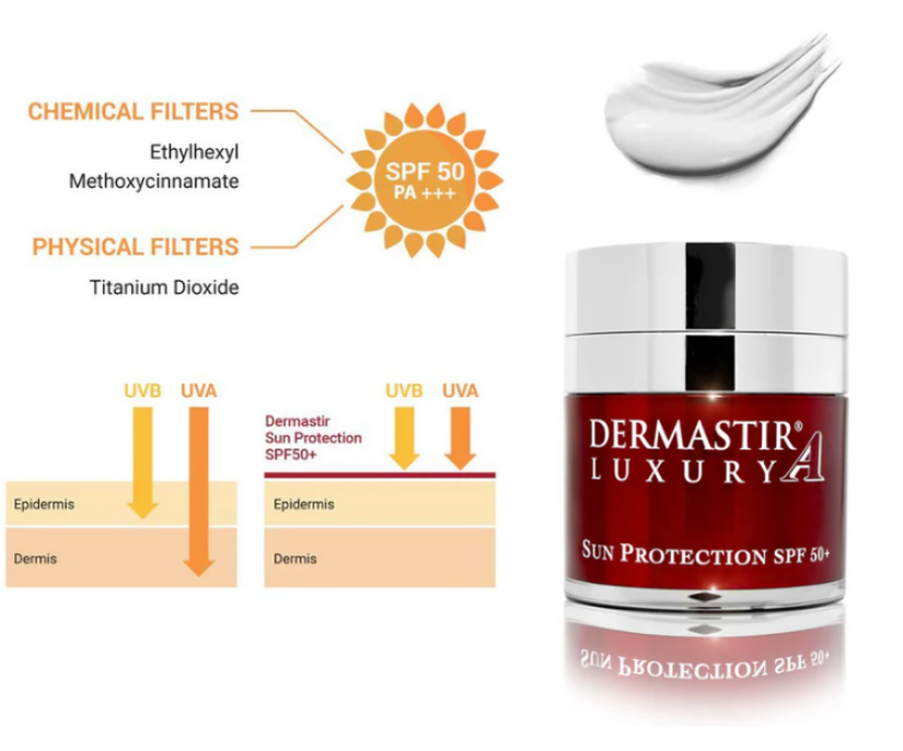 Demastir-proteccion-solar-spt-50